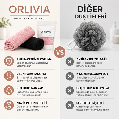 ORLIVIA Peeling Antibakteriel Duş Lifi
